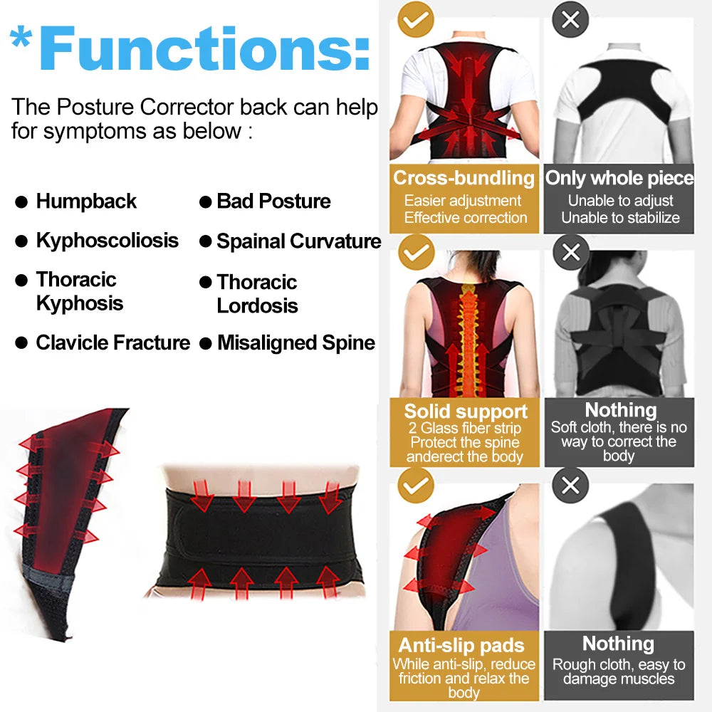 Adjustable Back & Shoulder Posture Corrector Belt – Full Spine Clavicle Support for Upper & Lower Back Pain Relief