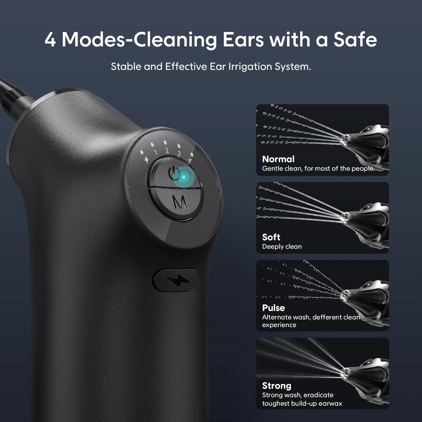 Electric Ear Cleaner Kit – 4 Pressure Modes Water Irrigation Ear Wax Removal System for Adults & Children Ear Care