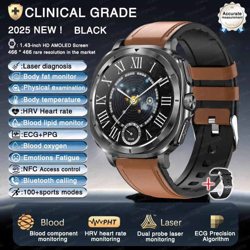 Smart Health Watch – Blood Pressure