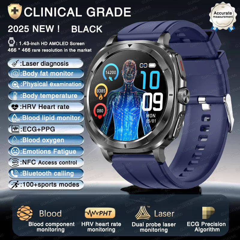 Smart Health Watch – Blood Pressure