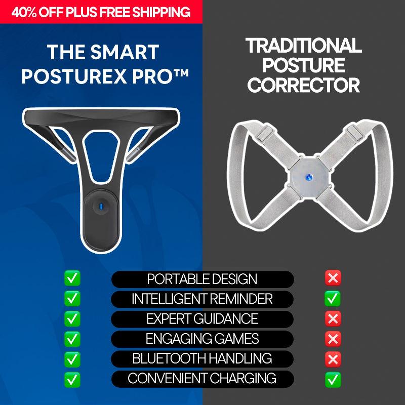 The Smart PostureX Pro – Advanced Posture Corrector for Back, Neck, and Shoulder Support