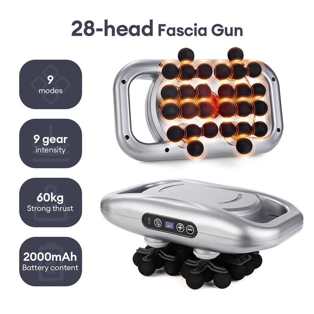 Zorelie high-frequency fascia massage gun with 28 heads, 9 modes, 9 gear intensity, and 2000mAh battery