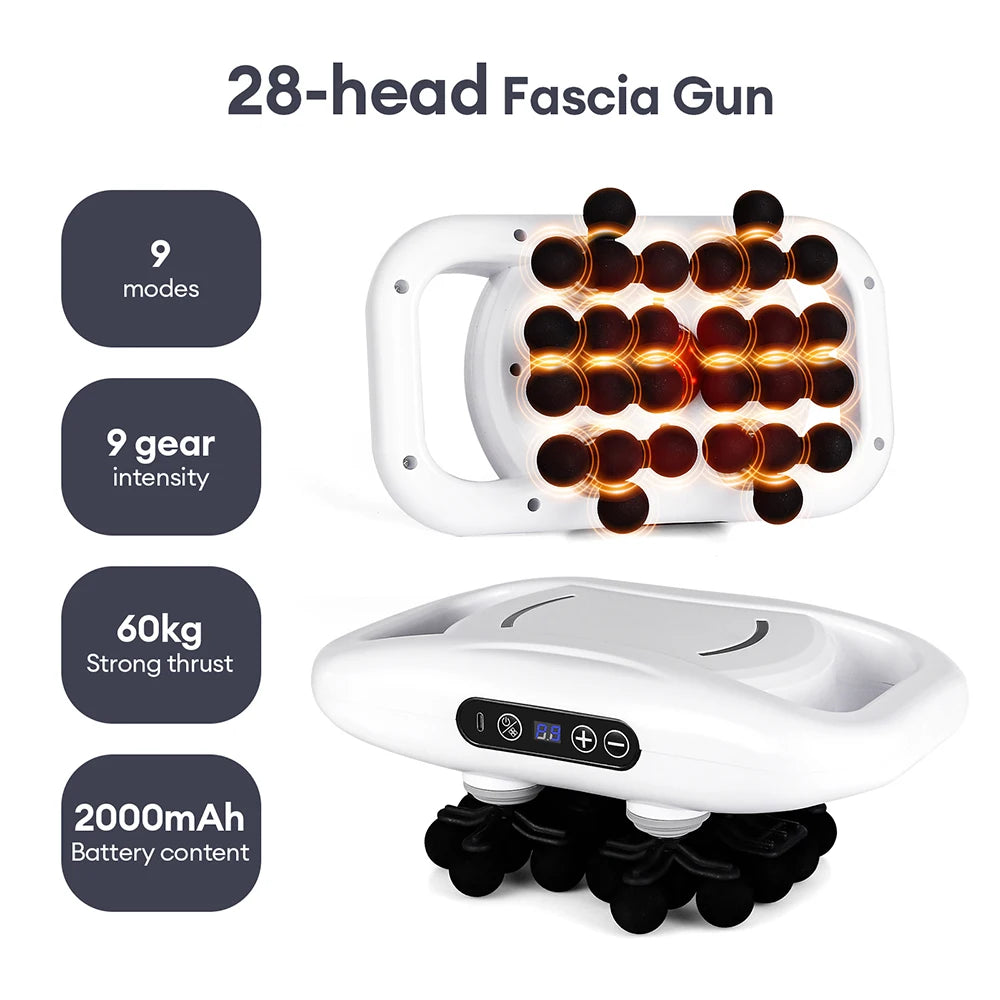 Zorelie high-frequency fascia massage gun with 28 heads, 9 modes, 9 gear intensity, and 2000mAh battery