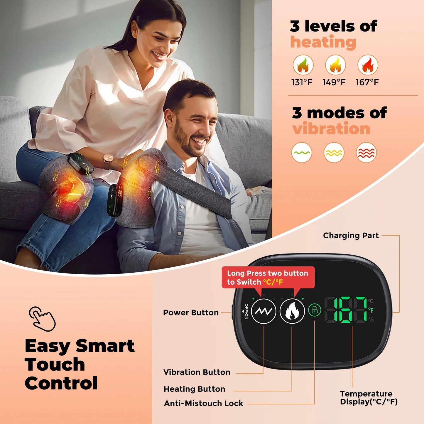 FlexiTherm Pro™ - Zorelie