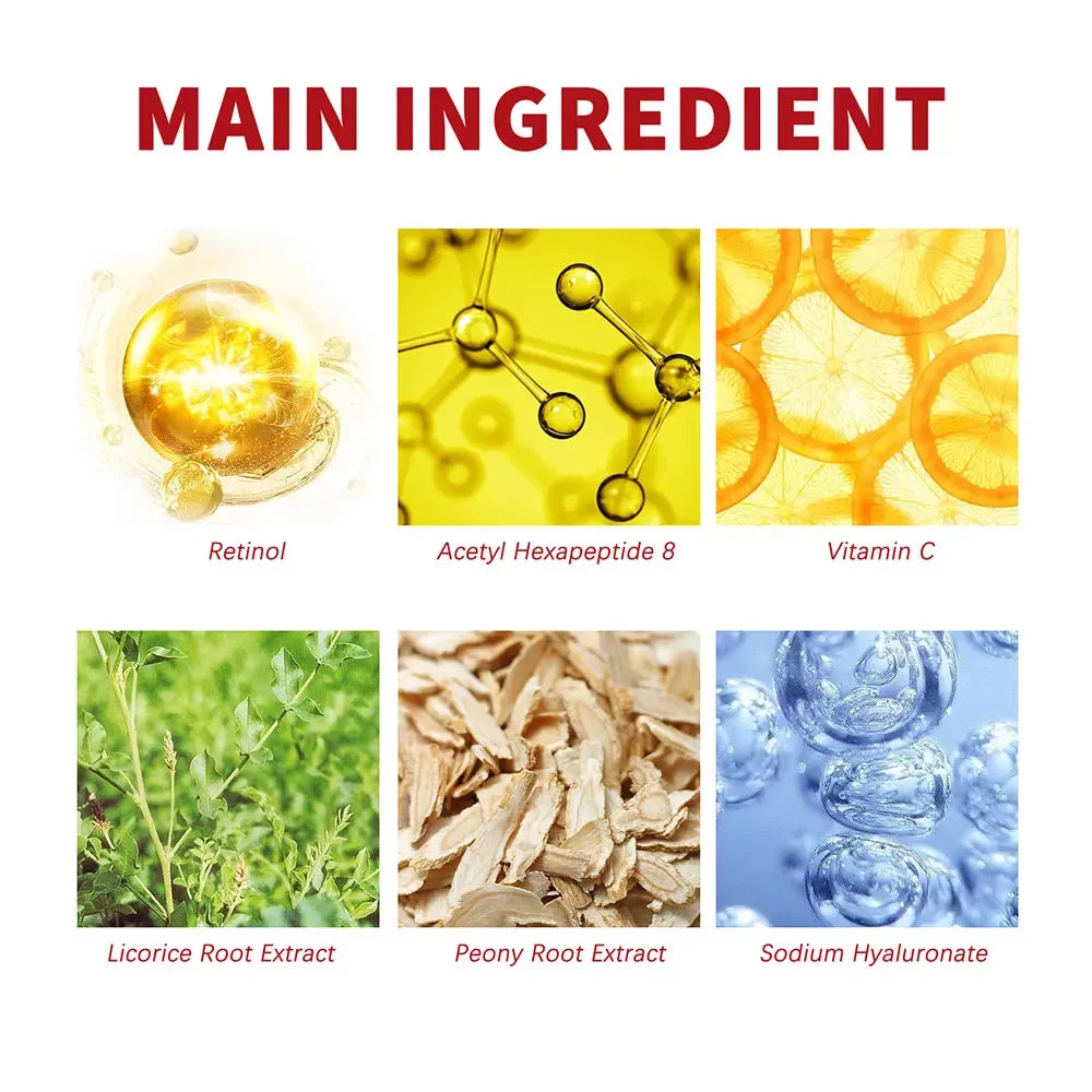 Main ingredients of retinol lifting firming cream including retinol vitamin C licorice root and peony root extracts