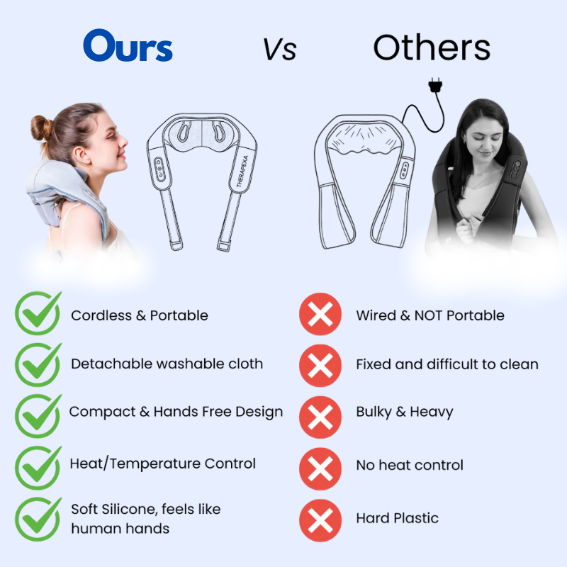 Comparison of neck and shoulder massager for pain relief showing cordless portable model versus wired bulky model
