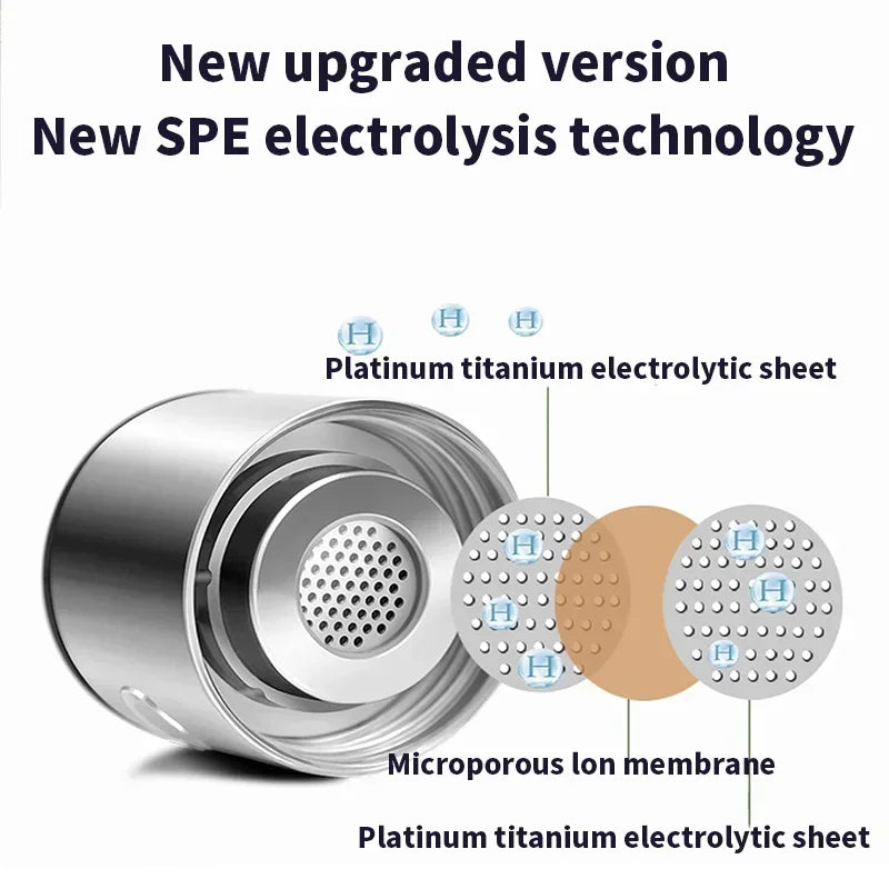 Diagram of portable hydrogen water bottle showing platinum titanium electrolytic sheets and microporous ion membrane with SPE electrolysis technology