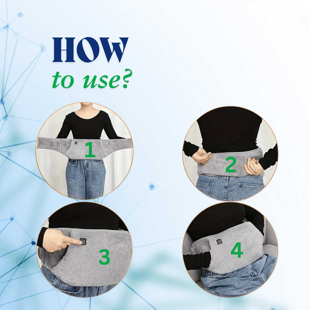 Steps showing how to use the Zorelie menstrual heating pad for cramps worn around the waist and adjusted