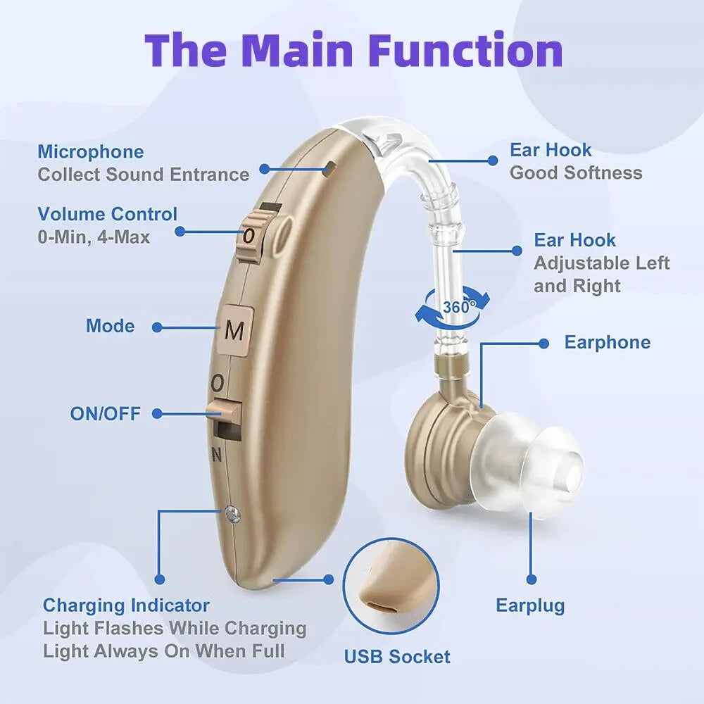 2025 rechargeable digital hearing aid in gold with volume control, ear hook, earphone, and USB charging socket