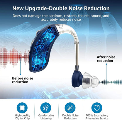 2025 rechargeable digital hearing aid showing double noise reduction before and after with digital chip and comfortable design