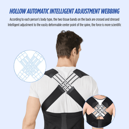 AlignFlex™ Posture Corrector Brace