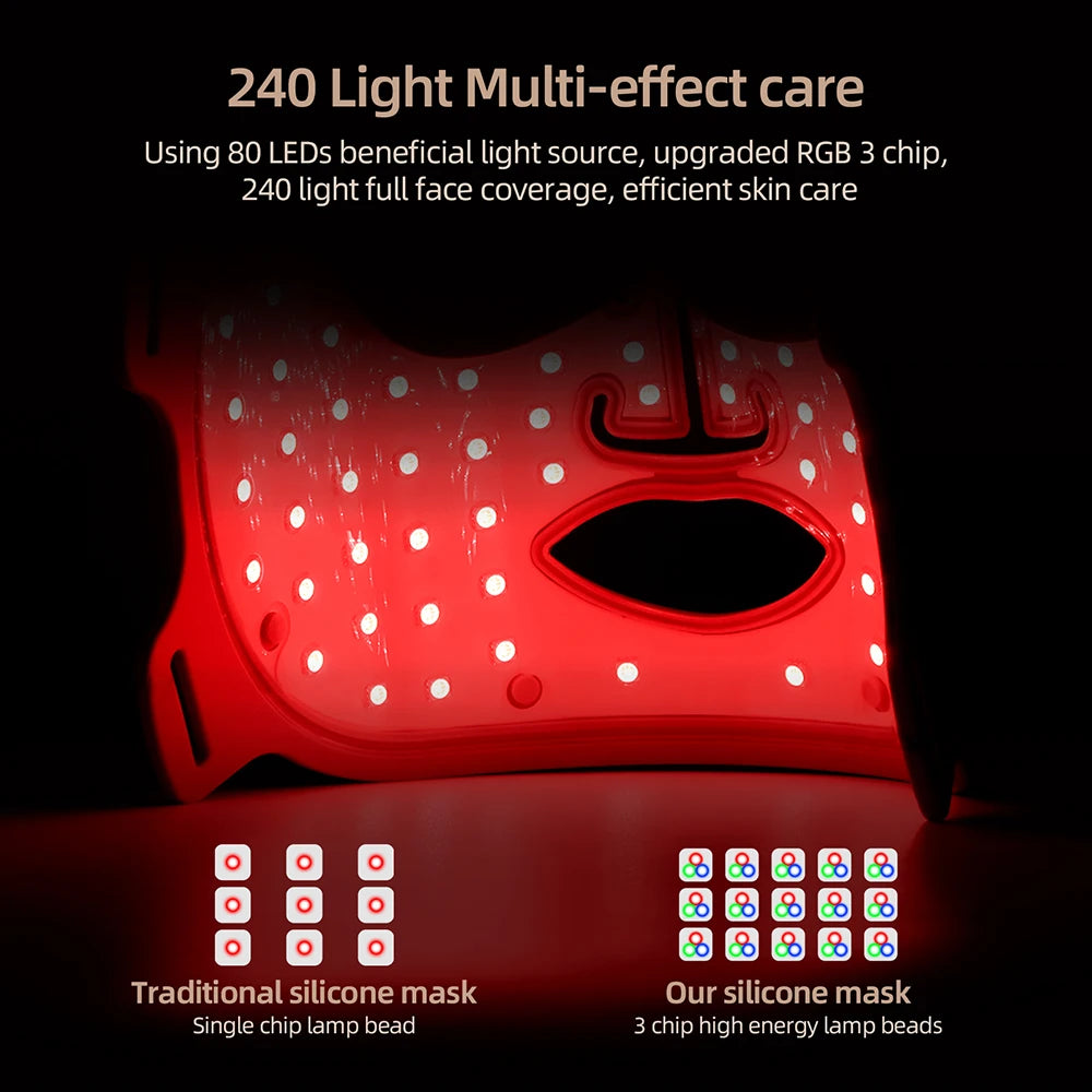 7-Color LED Light Therapy Face Mask Gen.2