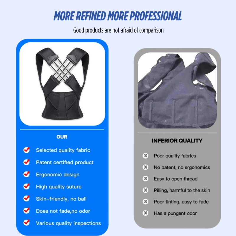 AlignFlex™ Posture Corrector Brace
