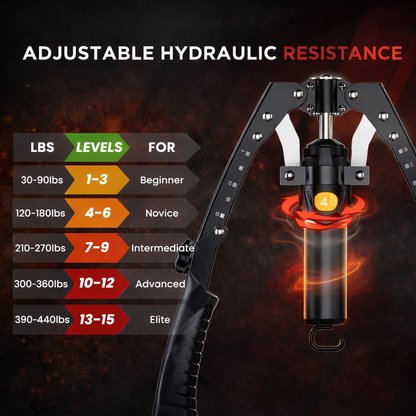 PowerTwist™ Muscle Trainer – Adjustable Resistance Trainer for Home Gym