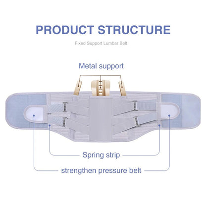 CoreRelief™ Back Support Belt – Lower Back Pain Relief & Posture Correction
