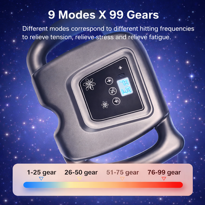 Deep Tissue Massage Gun – Percussion & Heat Therapy Device