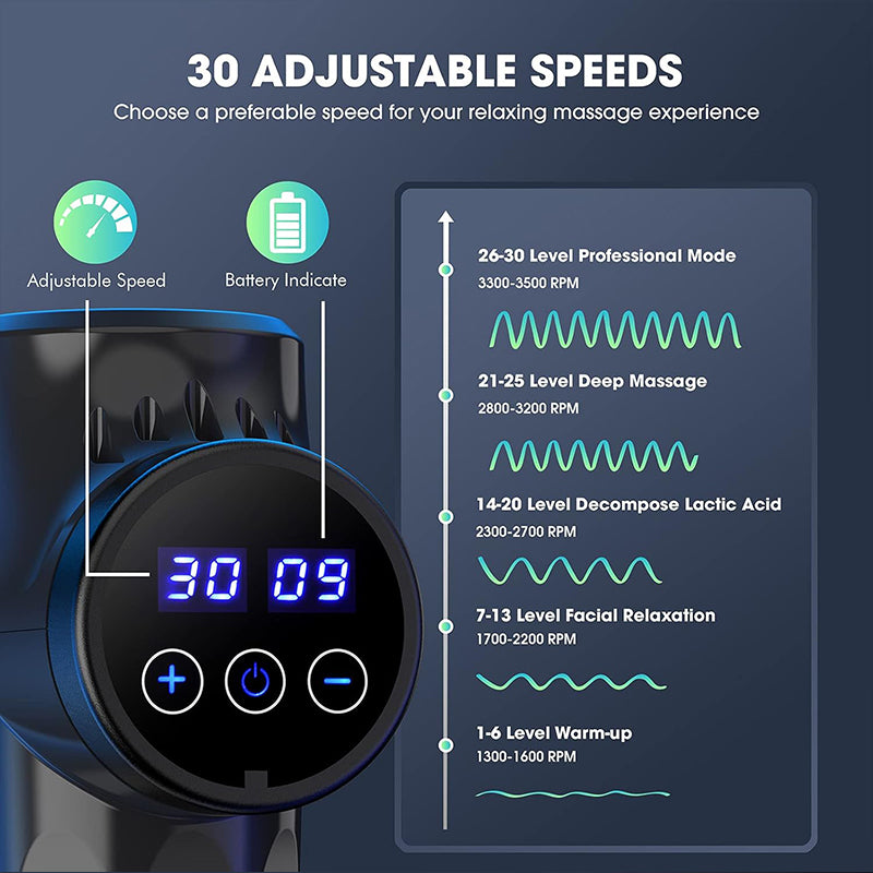 PowerPulse™ 30 – Deep Tissue Massage Gun for Full-Body Muscle Recovery & Pain Relief