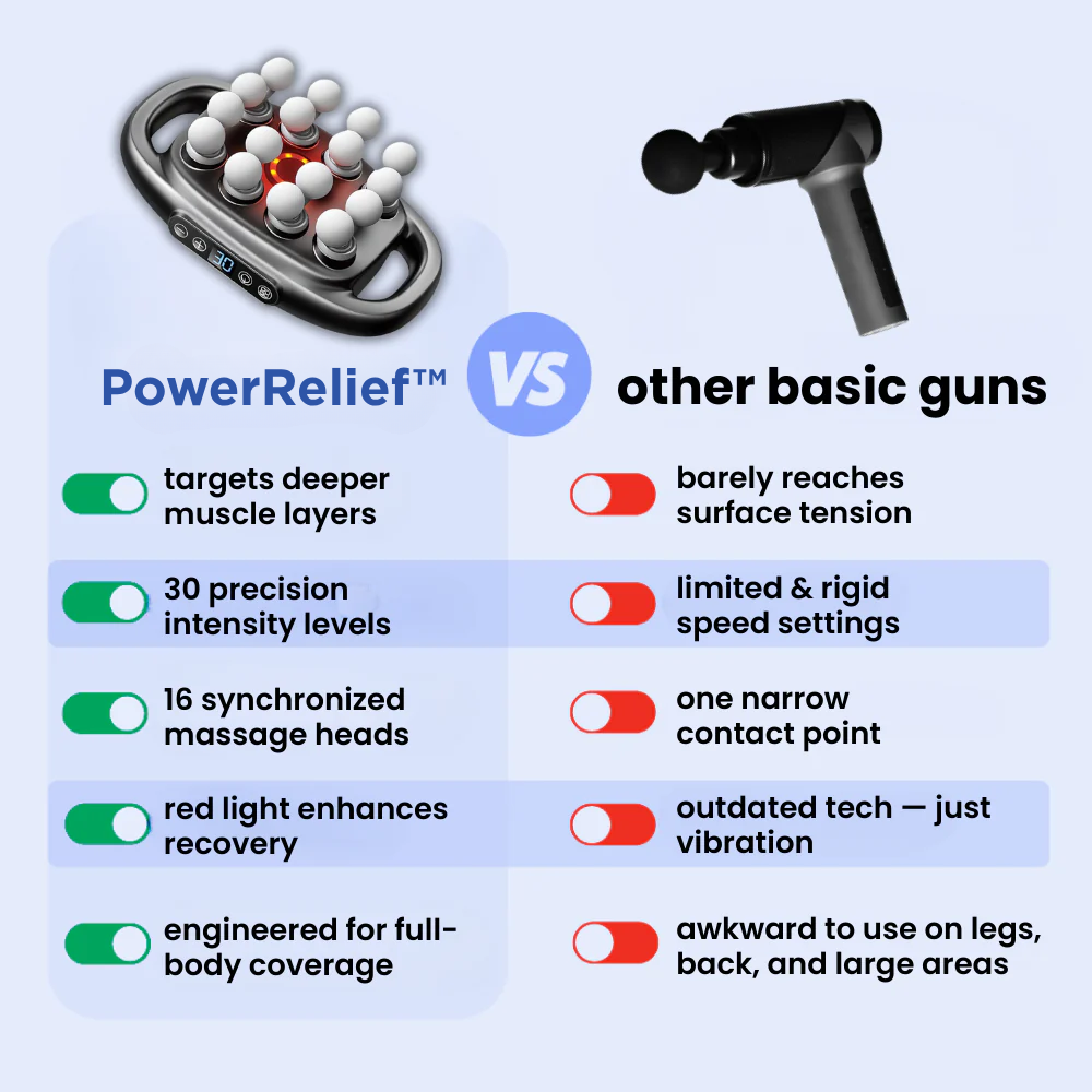 PowerRelief™ Deep Tissue Massage Gun