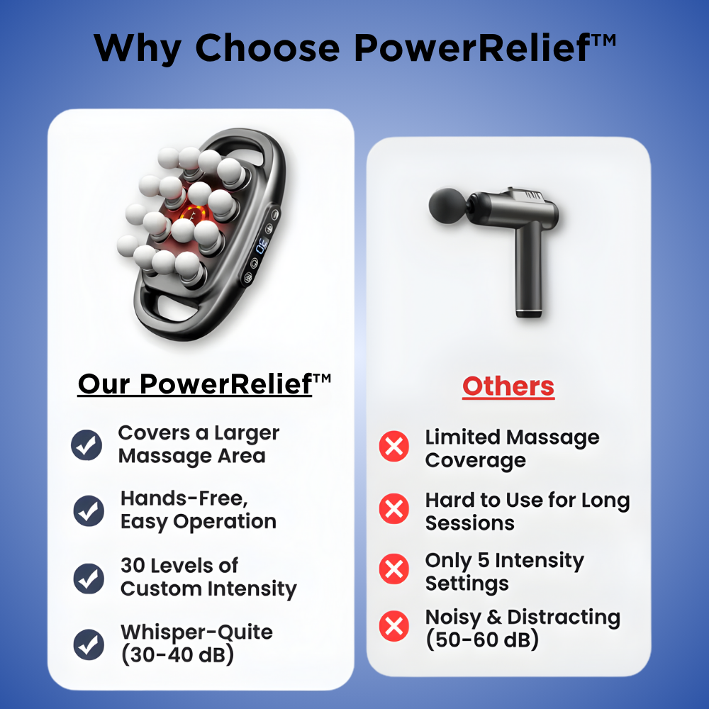 PowerRelief™ Deep Tissue Massage Gun