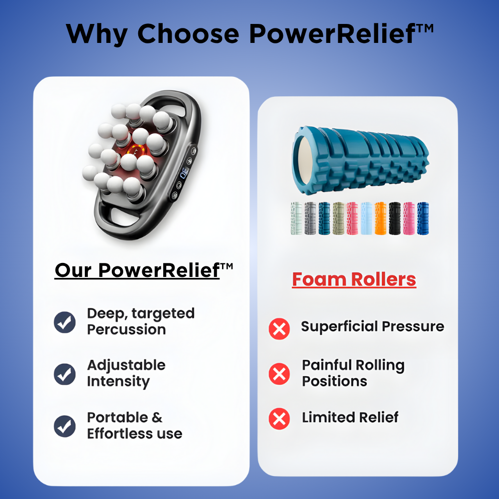 PowerRelief™ Deep Tissue Massage Gun