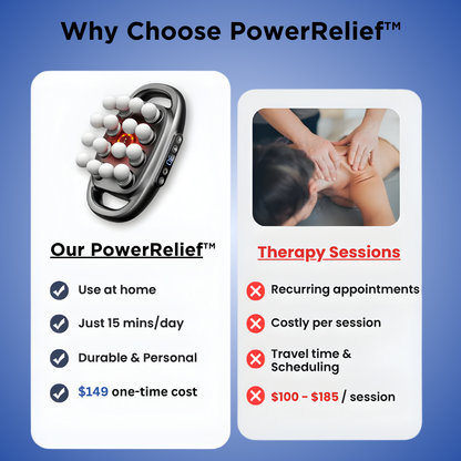 PowerRelief™ Deep Tissue Massage Gun