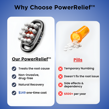 PowerRelief™ Deep Tissue Massage Gun