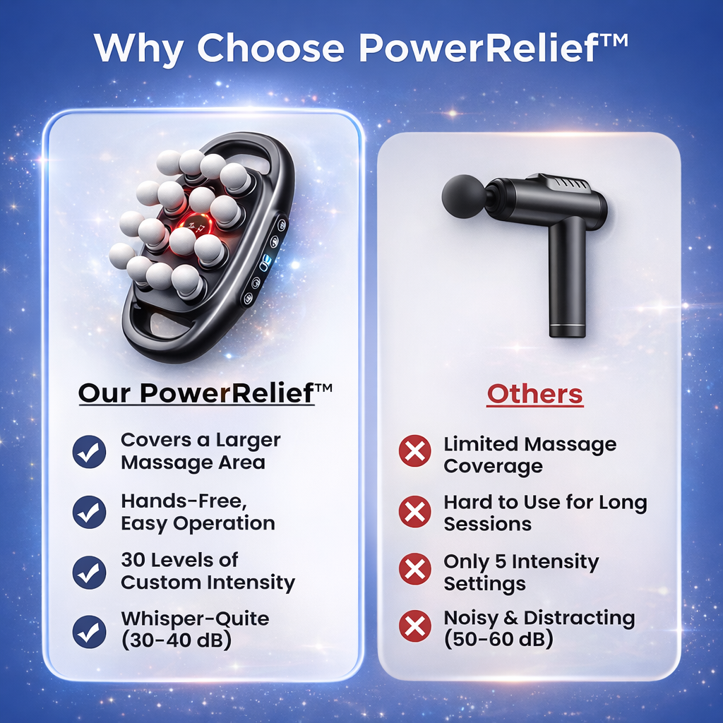 PowerRelief™ Deep Tissue Massage Gun
