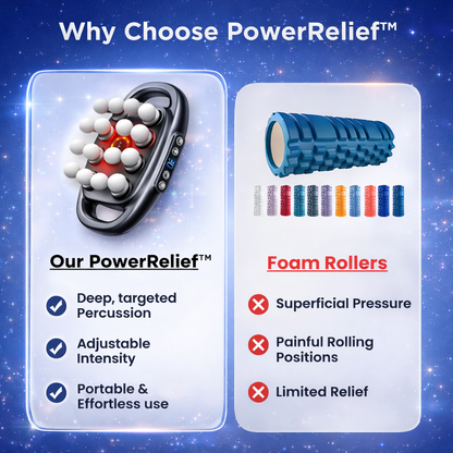 PowerRelief™ Deep Tissue Massage Gun