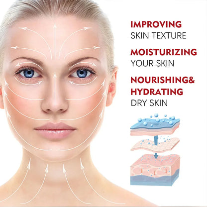 Retinol Lifting Firming Cream – Collagen Anti-Aging Face Moisturizer, Wrinkle Smoothing & Brightening Skin Care