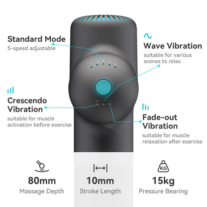 Booster SmartHit™ Electric Massage Gun – 7.4V Deep Tissue Percussion Massager for Neck, Back & Full-Body Relief