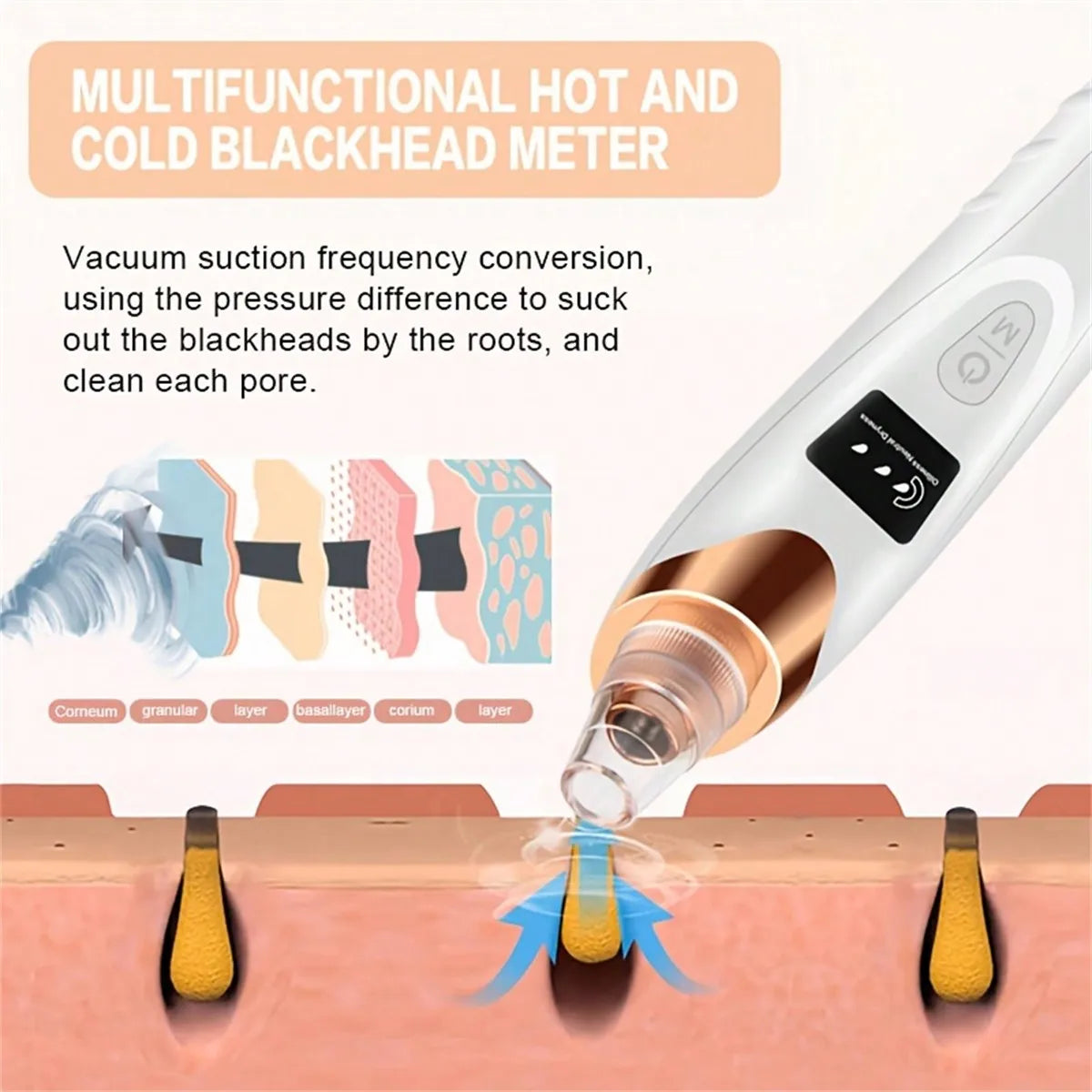 5 Suction Power Blackhead Remover Pore Vacuum – Electric Facial Pore Cleaner & Extractor Tool for Women & Adults