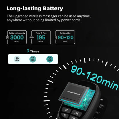 FlexiAir™ Cordless Air Compression Leg Massager Boots – Deep Kneading & Squeeze Therapy for Calf, Foot & Muscle Relaxation