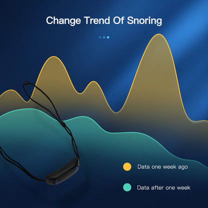 EMS Anti Snoring Device — Portable USB Rechargeable Stop Snore Aid for Comfortable Sleep & Sleep Apnea Relief