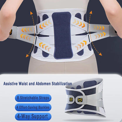 Adjustable Back Brace Support Belt