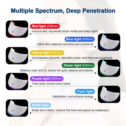 LED Neck Mask – Photon Therapy Skin Tightening Device, Anti-Wrinkle Neck Beauty Tool for Skin Brightening & Rejuvenation