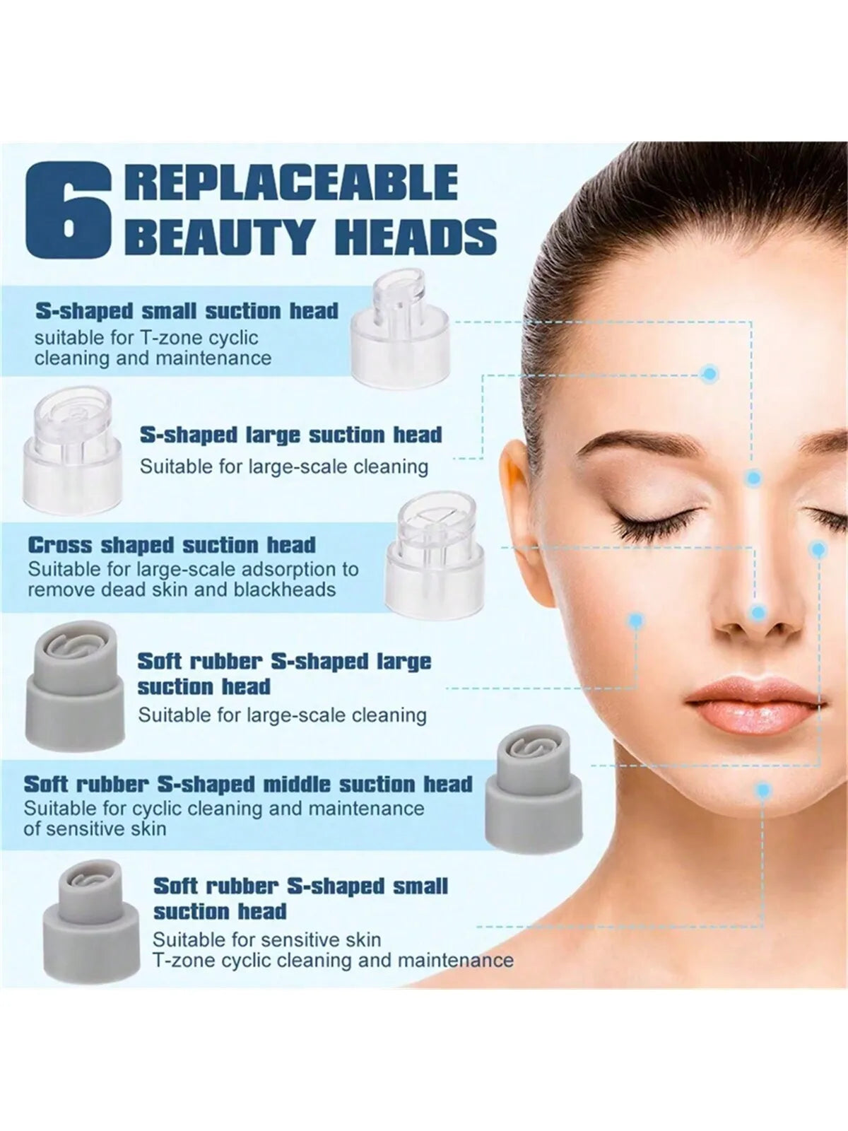 Water Circulation Pore Vacuum Cleaner – Blackhead Remover Beauty Device with 6 Suction Heads & 3 Adjustable Gears