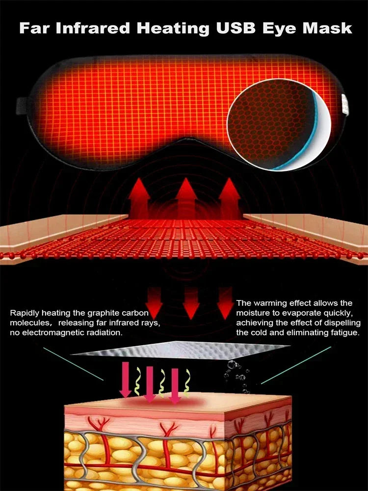 USB Heated Reusable Silk Eye Mask – Steaming Eye Massager for Sleep, Puffiness, and Dark Circle Relief