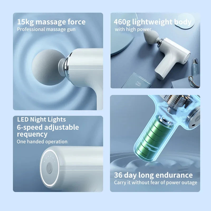 Portable AI massage gun by Zorelie.co showing 15kg force, lightweight 460g body, LED lights, and 36 day battery endurance