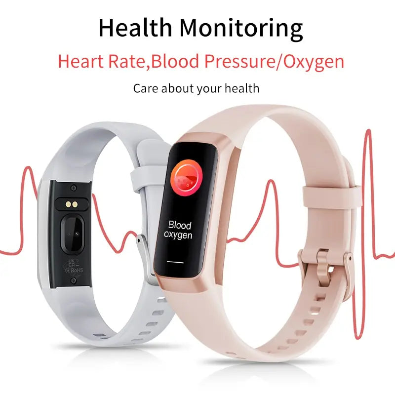 Fitness Smartwatch 2025 — Heart Rate & SpO₂ Tracker, IP68 Waterproof