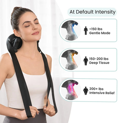 RelaxWave™ Cordless Shiatsu Neck & Shoulder Massager with Heat – Electric Deep-Tissue 6D Kneading for Neck, Back & Shoulder Relief