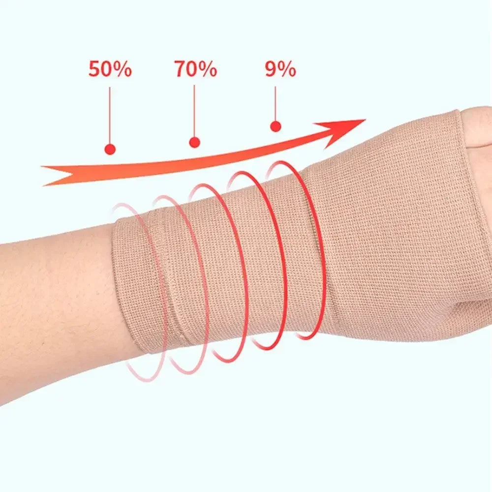 Golfer Compression Wrist & Thumb Support Brace – Carpal Tunnel Strap, Arthritis & Tenosynovitis Relief Sleeve