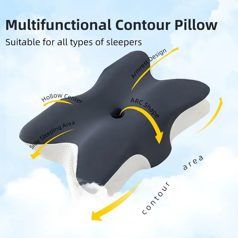 CerviNest™ Ergonomic Contour Neck Support Pillow