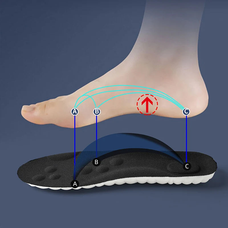 High Elasticity Latex Sport Insoles – Soft Orthotic Arch Support Shoe Pads, Breathable & Deodorant Inserts