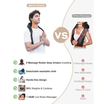 EaseWave™ Shiatsu Neck & Shoulder Wrap Massager with Heat – Deep-Tissue Electric Kneading for Trapezius, Back & Body Relief