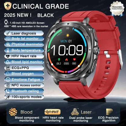 Smart Health Watch – Blood Pressure