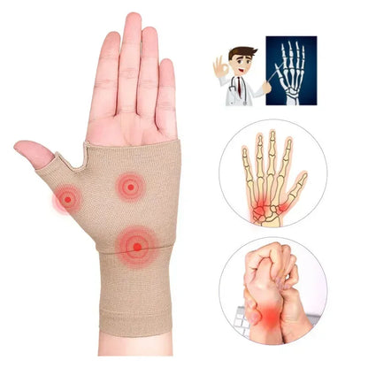 Golfer Compression Wrist & Thumb Support Brace – Carpal Tunnel Strap, Arthritis & Tenosynovitis Relief Sleeve