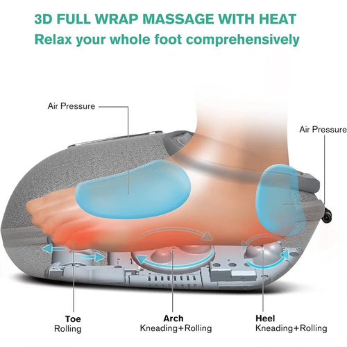 SoleRelief™ Heated Shiatsu Foot Massager – Adjustable Deep-Kneading Therapy for Home & Office Pain Relief