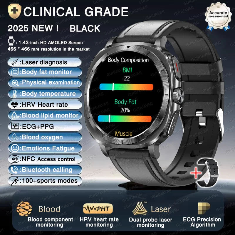 Smart Health Watch – Blood Pressure