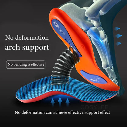 Orthotic Arch Support Insoles – Flatfoot Running & Walking Shoe Inserts for Pressure Relief and Foot Comfort