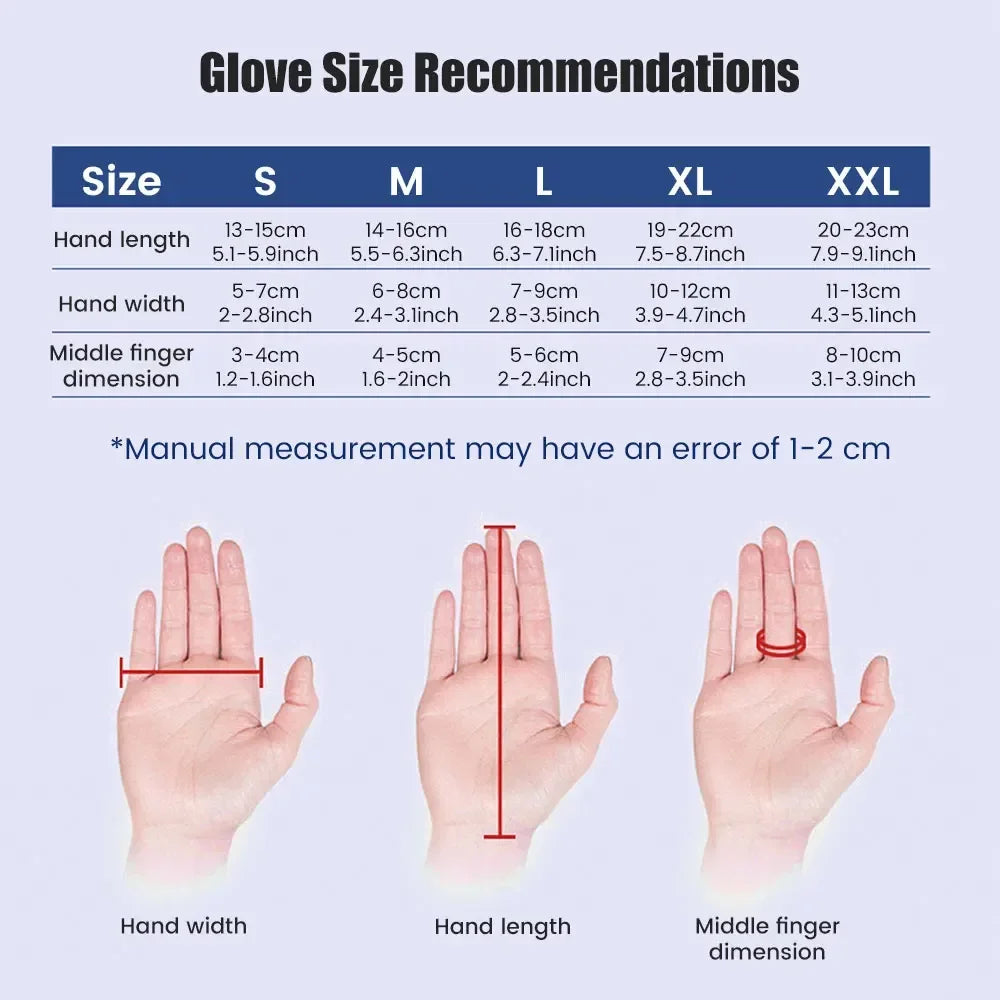 Hand Finger Rehabilitation Robot Gloves